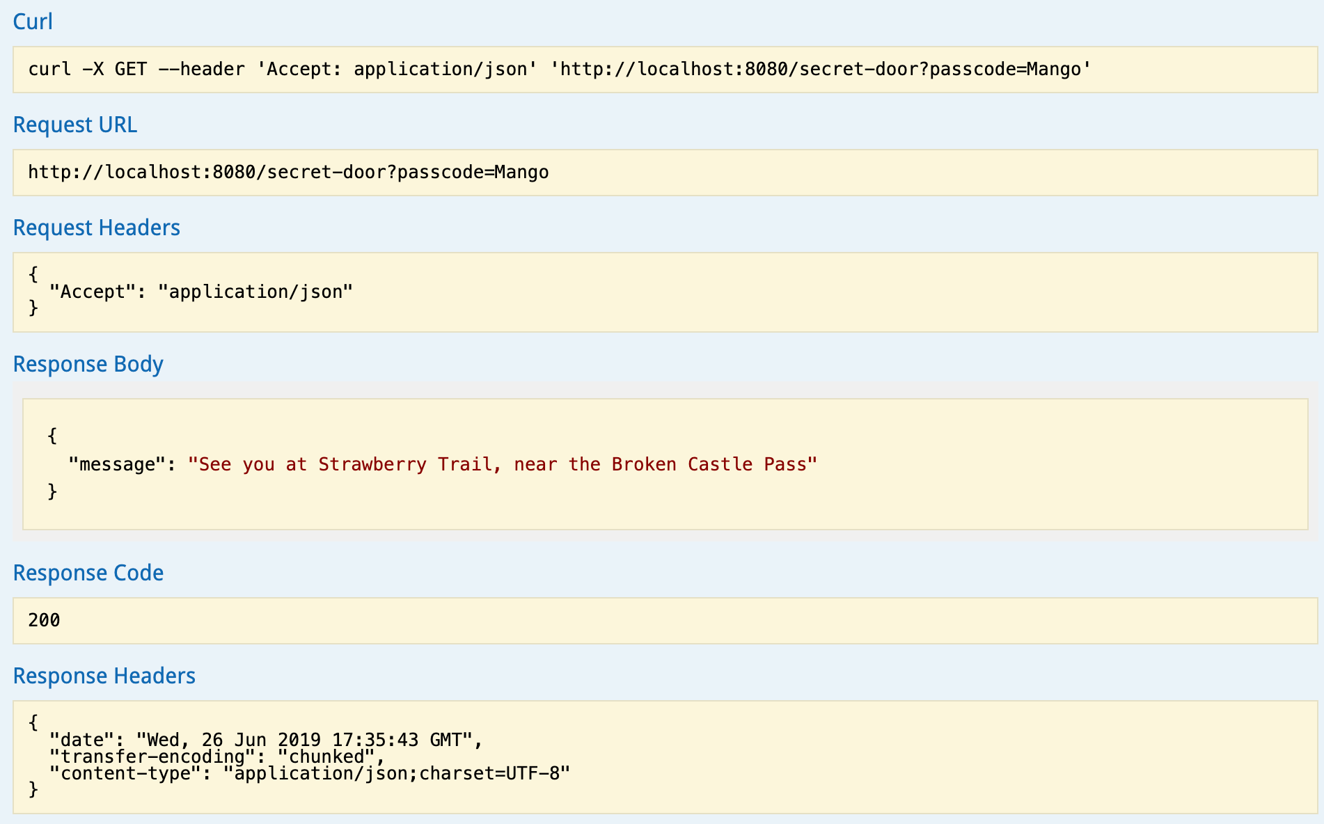 Customized Exception Handling in Spring Boot by Amal Amine Medium