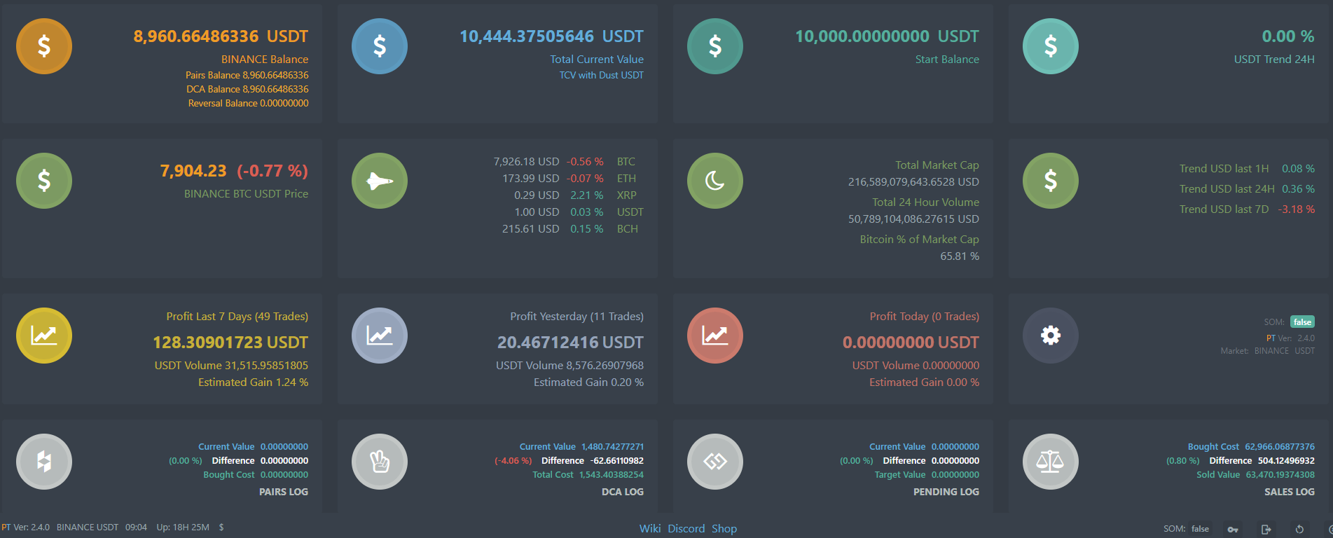 ptfeeder max_cost its not buy bitcoins
