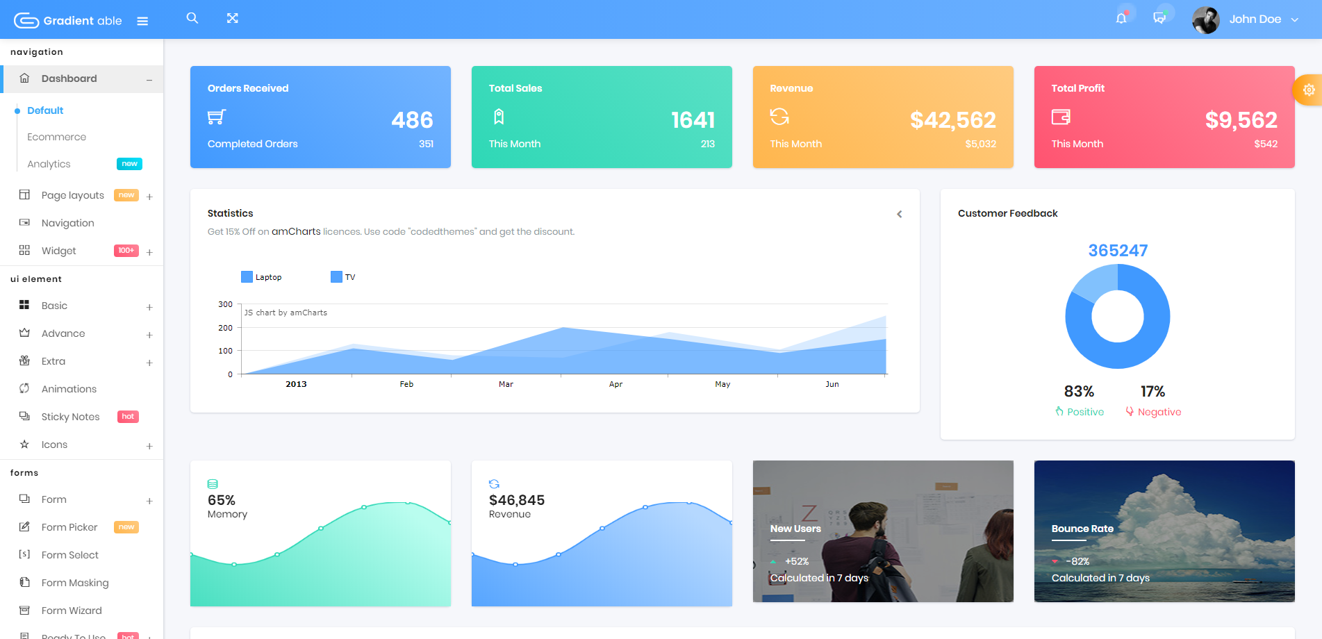 Top 20+ Elegant jQuery Dashboards of 2020 for  Developers by CodedThemes Medium