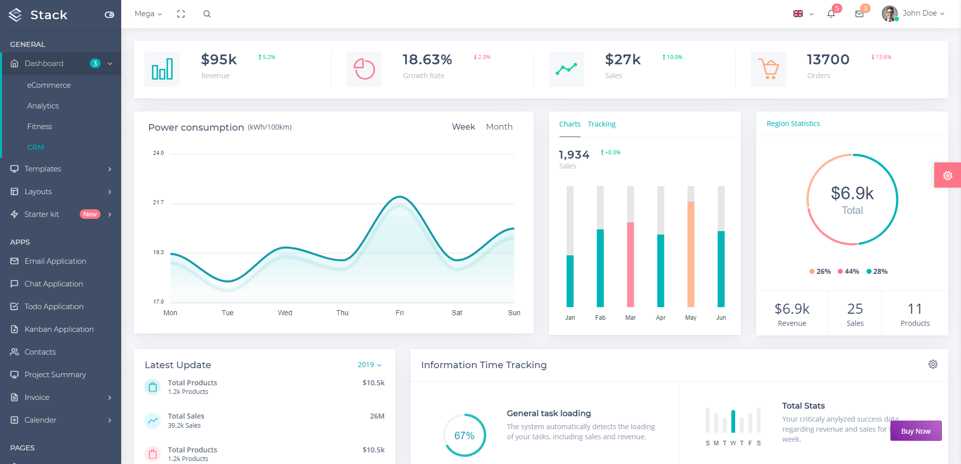 top-20-elegant-jquery-dashboards-of-2020-for-web-developers-by