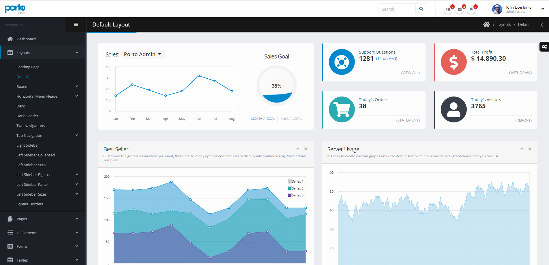 Top 20+ Elegant jQuery Dashboards of 2020 for  Developers by CodedThemes Medium