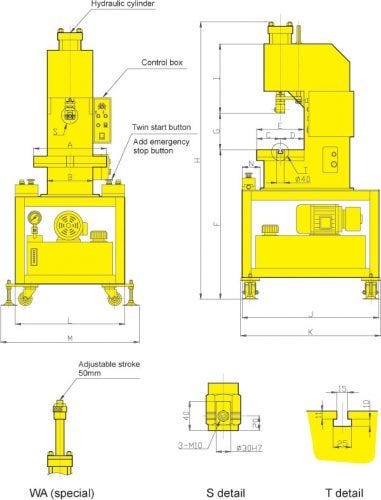 Tìm hiểu máy ép thủy lực chữ C: Cấu tạo, ưu điểm và cách sử dụng | by Siêu Thị Máy Công Nghiệp | Medium