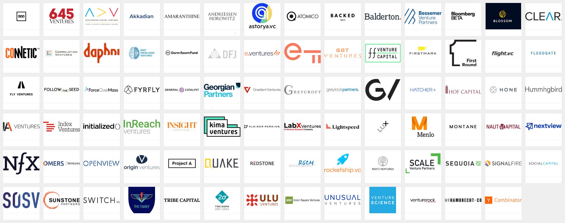 Chart Venture Partners