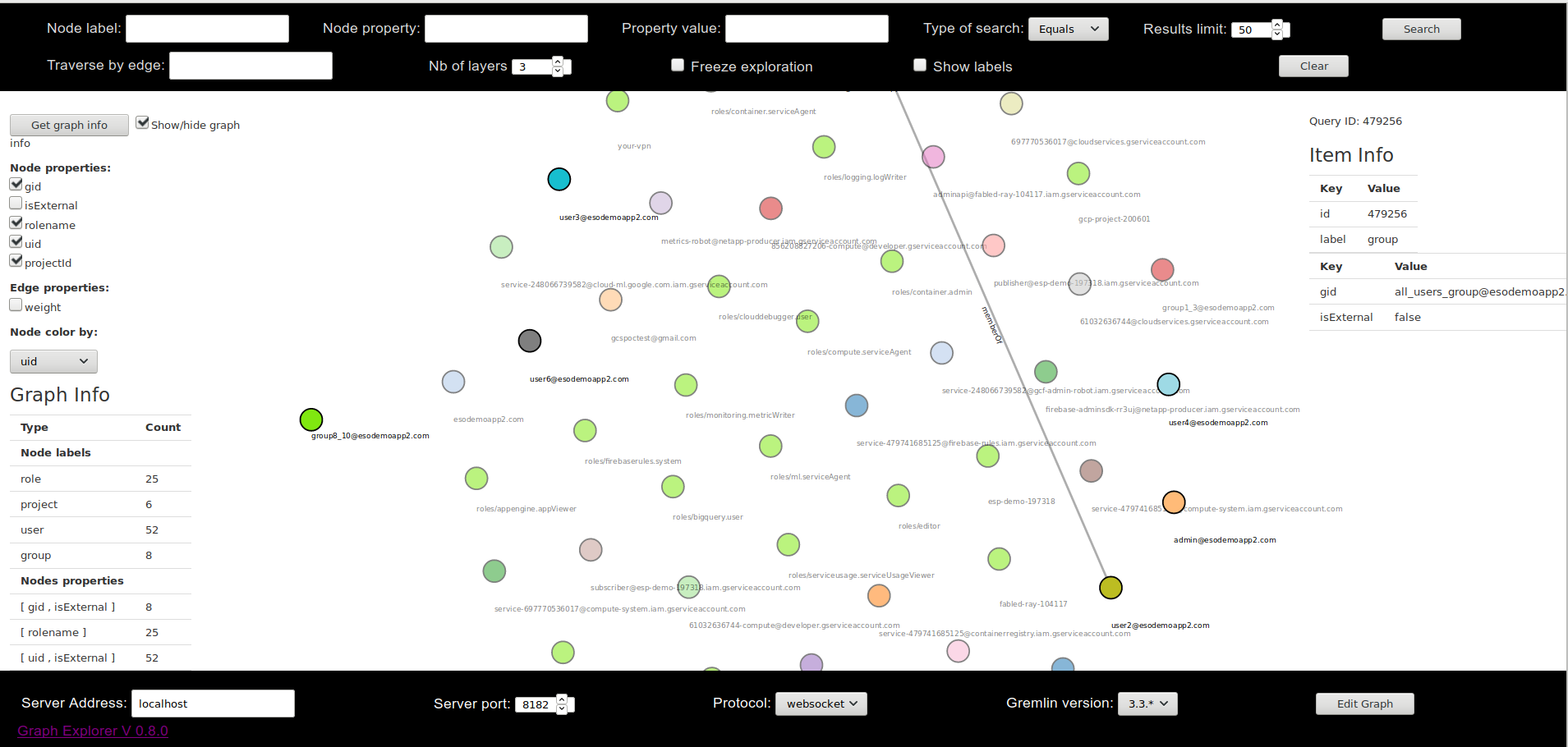 gephi vs cytoscape gephi vs cytoscape