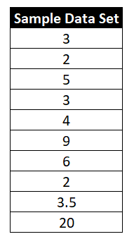 Hypothesis Testing One Sample Z Test Creating Self Help Workbook Nerd For Tech