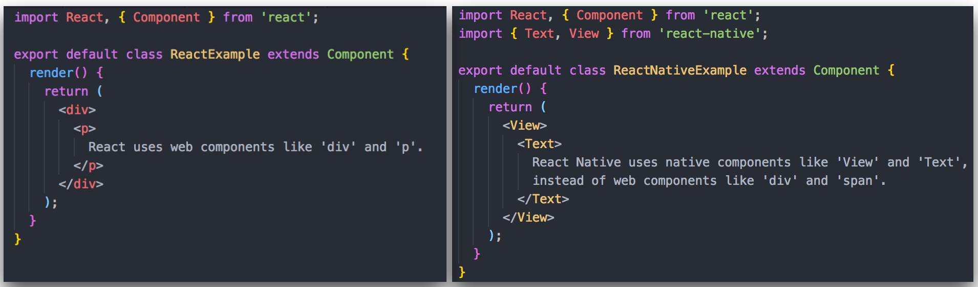 Building your startup with Python, React, React Native and AWS | by ...