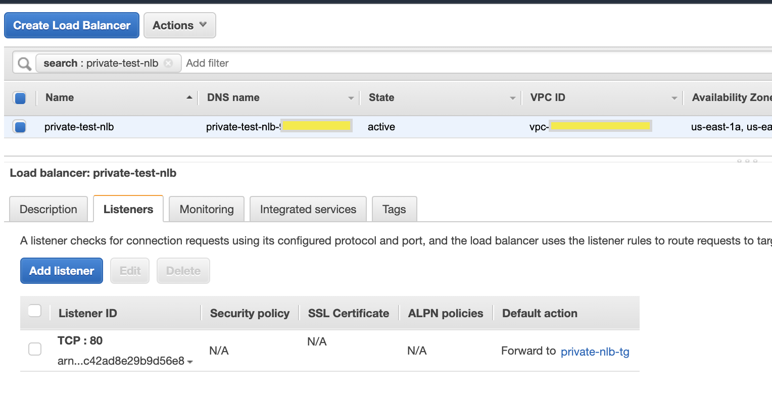 Share Internal APIs with several AWS accounts with PrivateLink ...