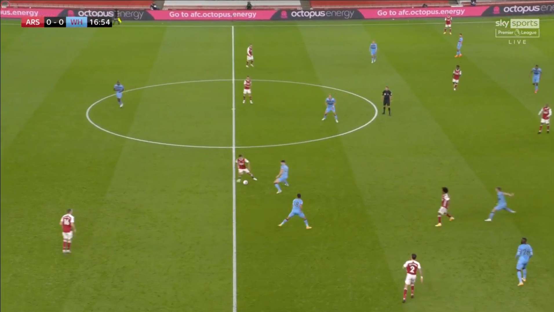 Arsenal Vs West Ham Post Match Tactical Breakdown By Cast Iron Tactics Sep 2020 Medium