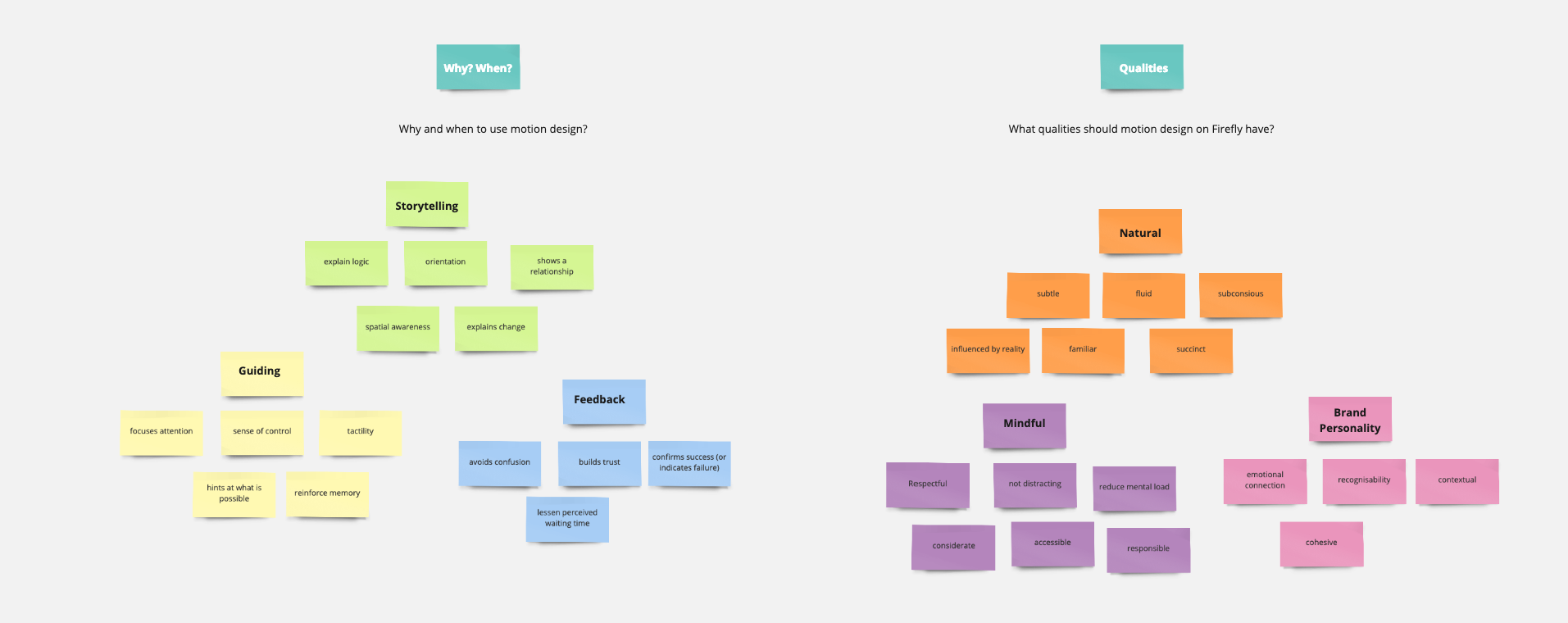How we developed our motion design guidelines by Rachel Anderson