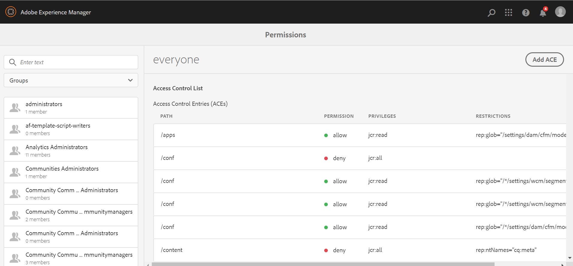 AEM Content Governance Framework and Best Practices | by Nagaraj ...