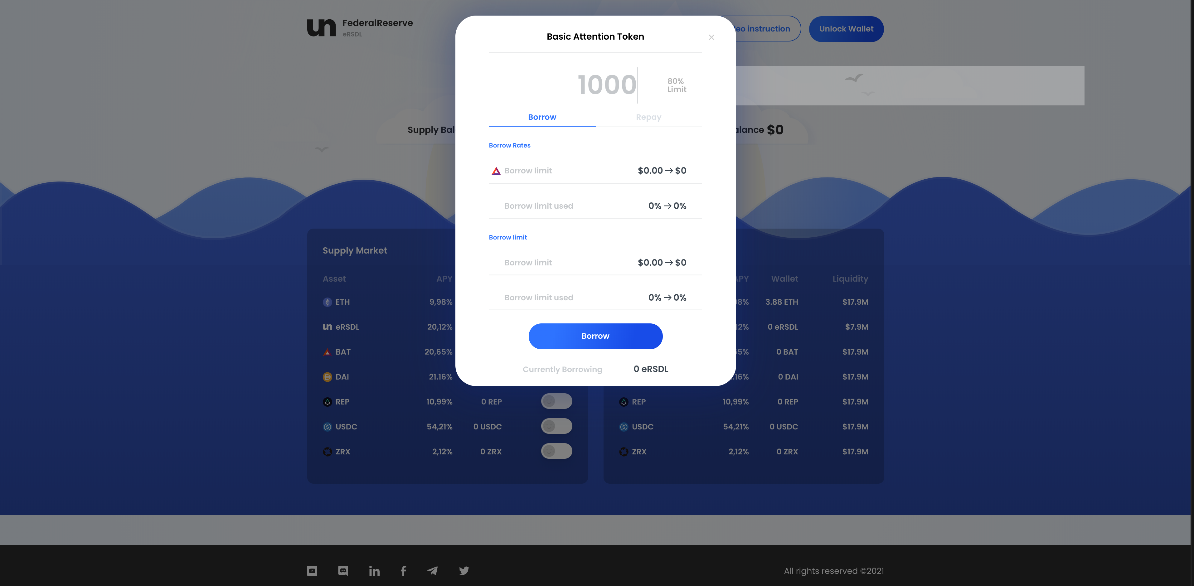 What Is Unfederalreserve Ersdl What Is Unfederalreserve Token What Is Ersdl Token