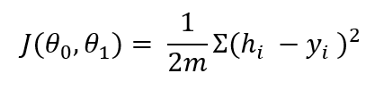 Basic Linear Regression Algorithm in Python for Beginners