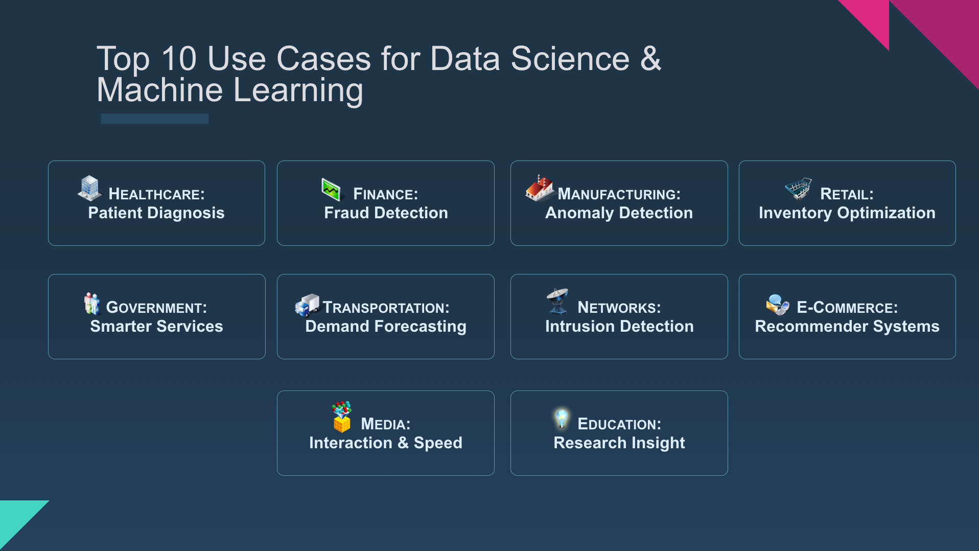 real life example of machine learning