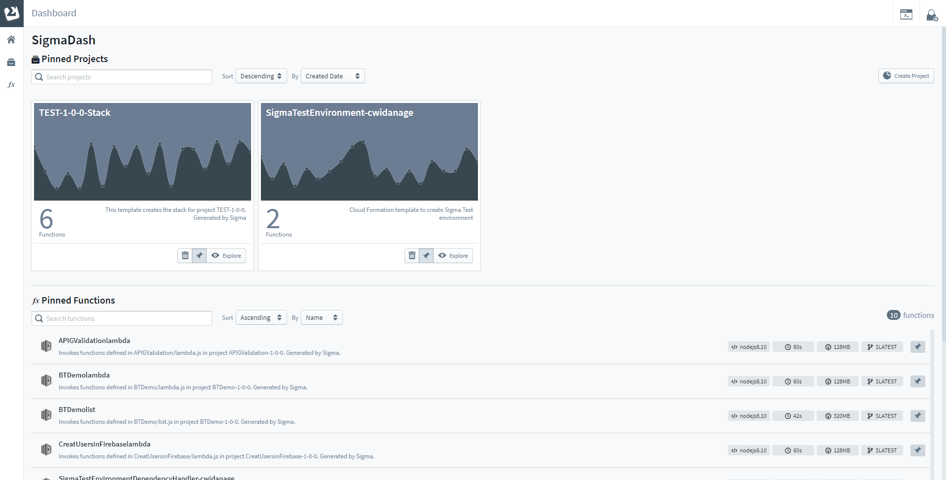 Serverless Monitoring, Streamlined! - HackerNoon.com - Medium