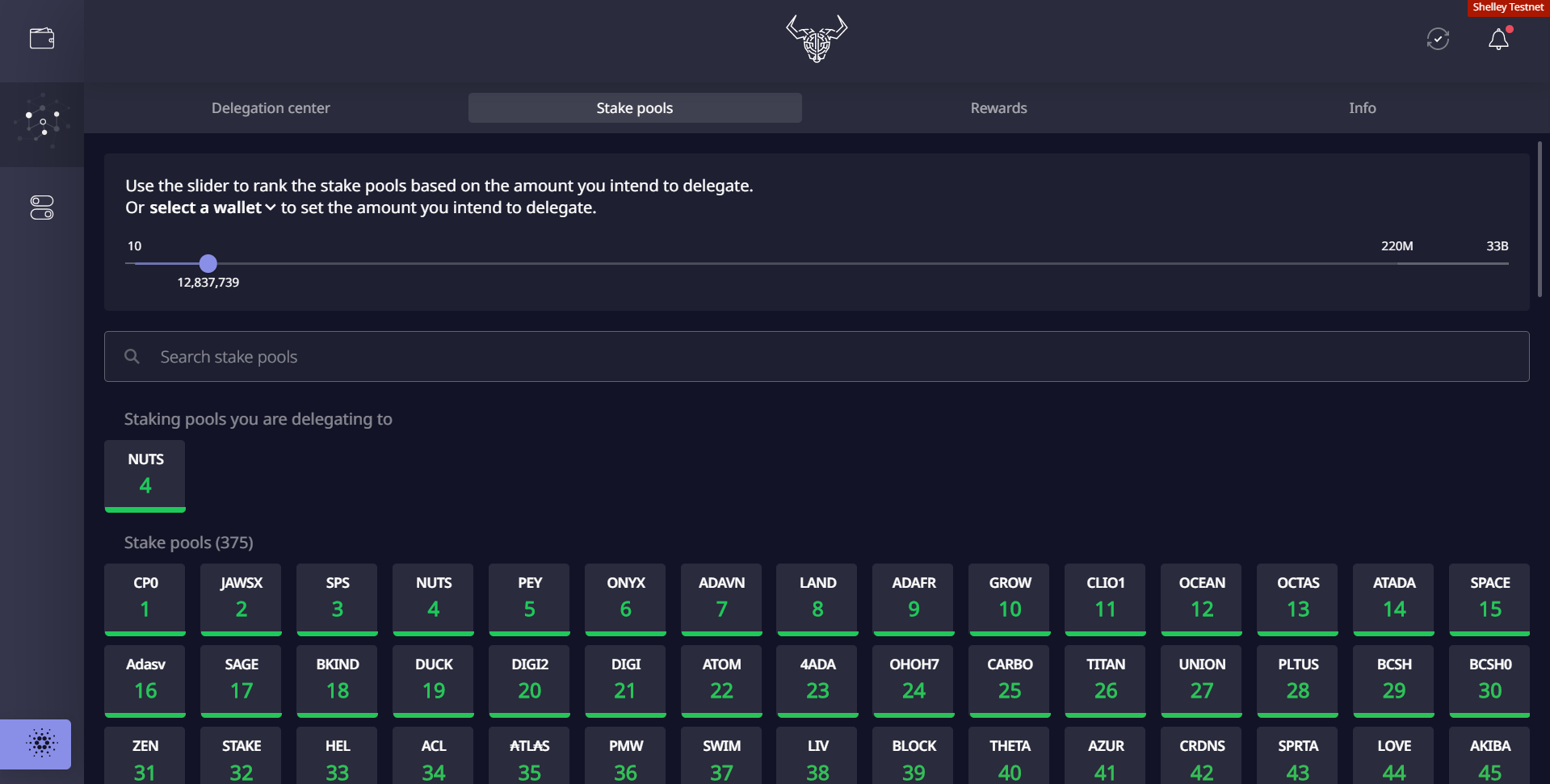 Staking And Delegating For Beginners A Step By Step Guide By Cardano Foundation Cardanorss Medium