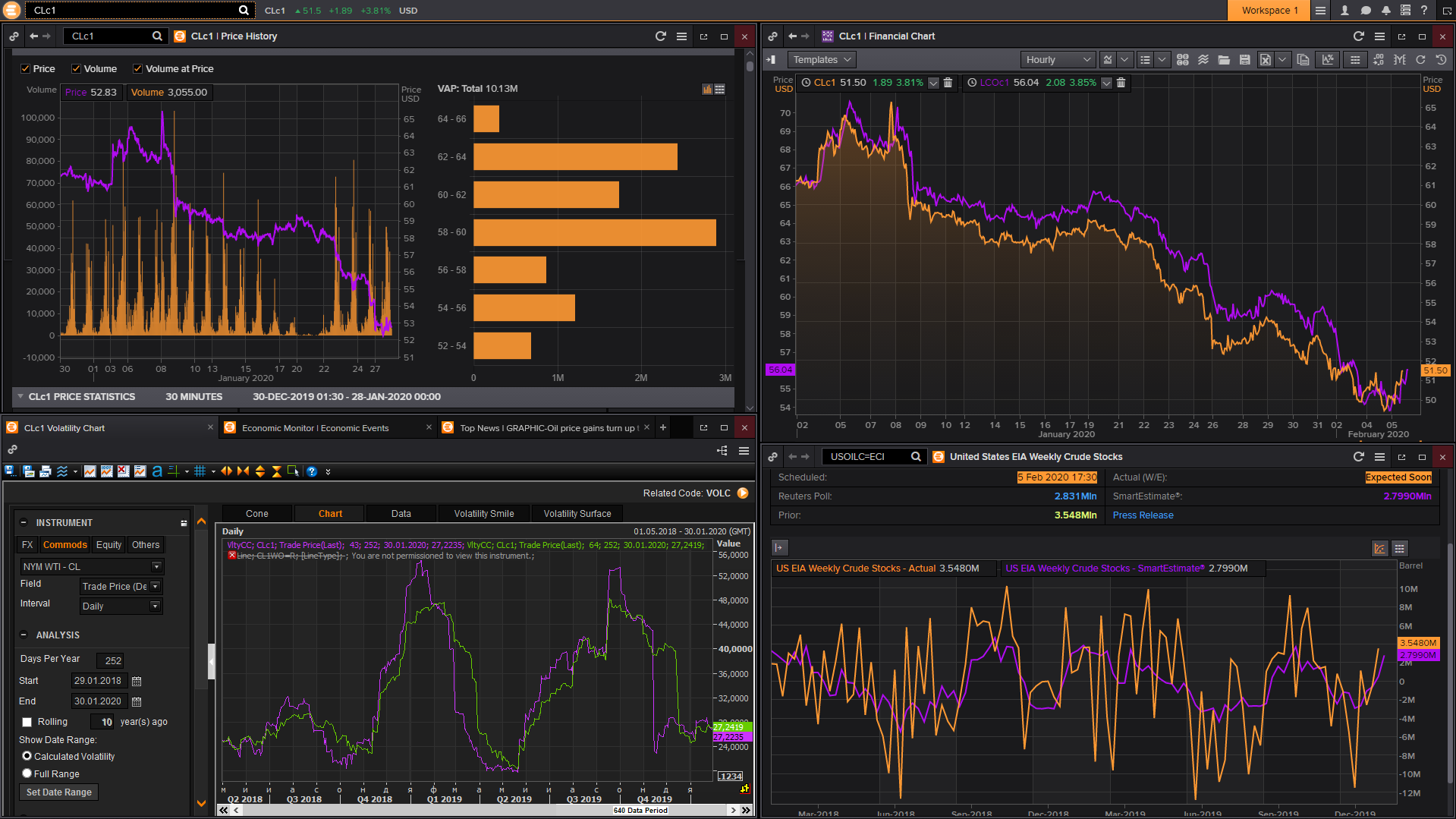 MetaStock Xenith / Eikon is available in Quantower ...