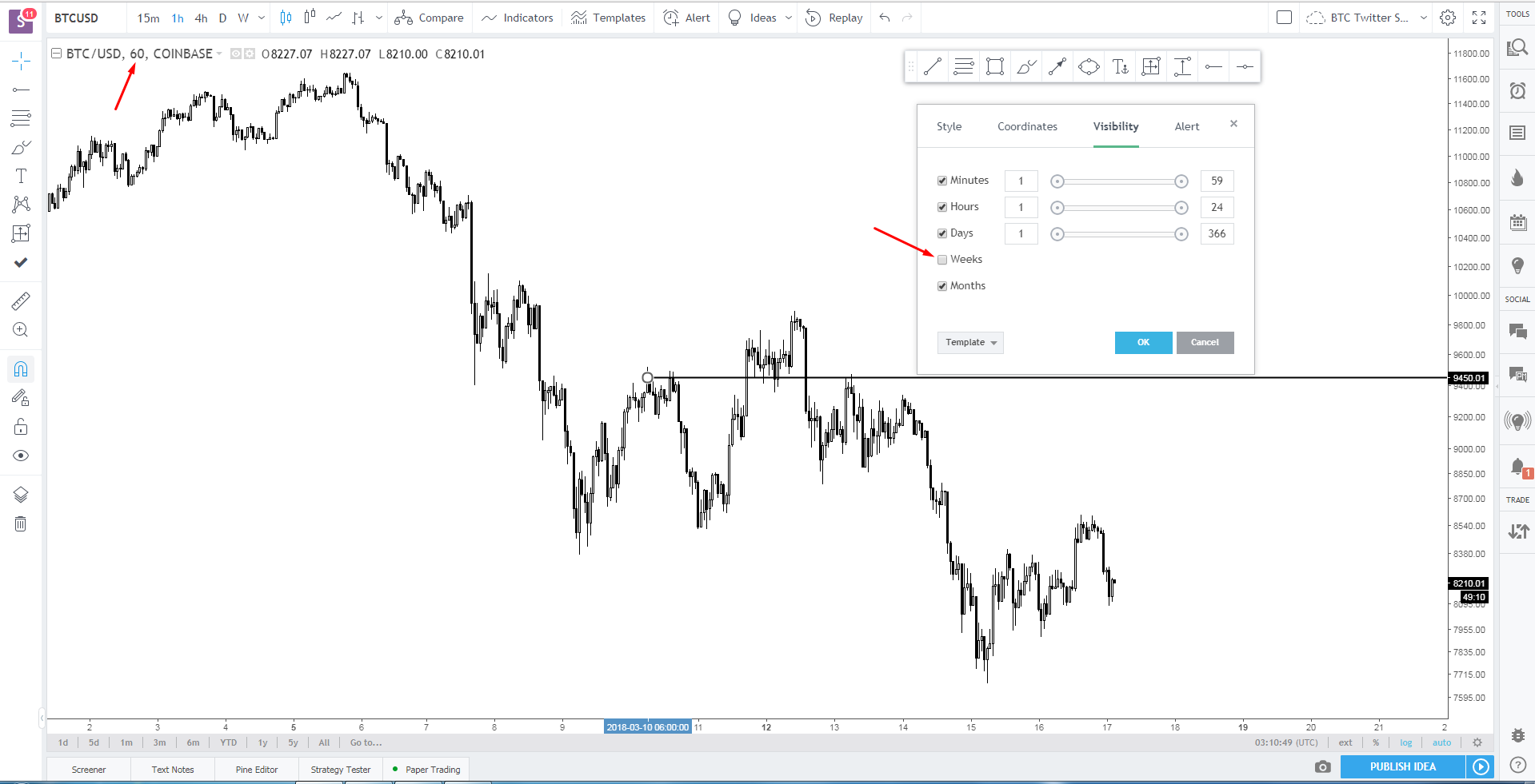 How To Use Tradingview Charts