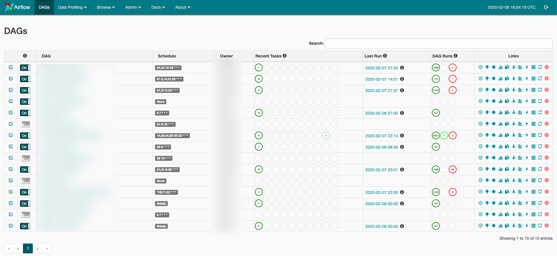How to deploy Apache Airflow with Celery on AWS by Axel Furlan