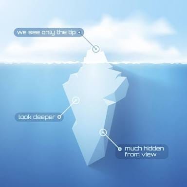 “Iceberg illusion:what people see Vs what they dont” | by Pooja Khatri ...