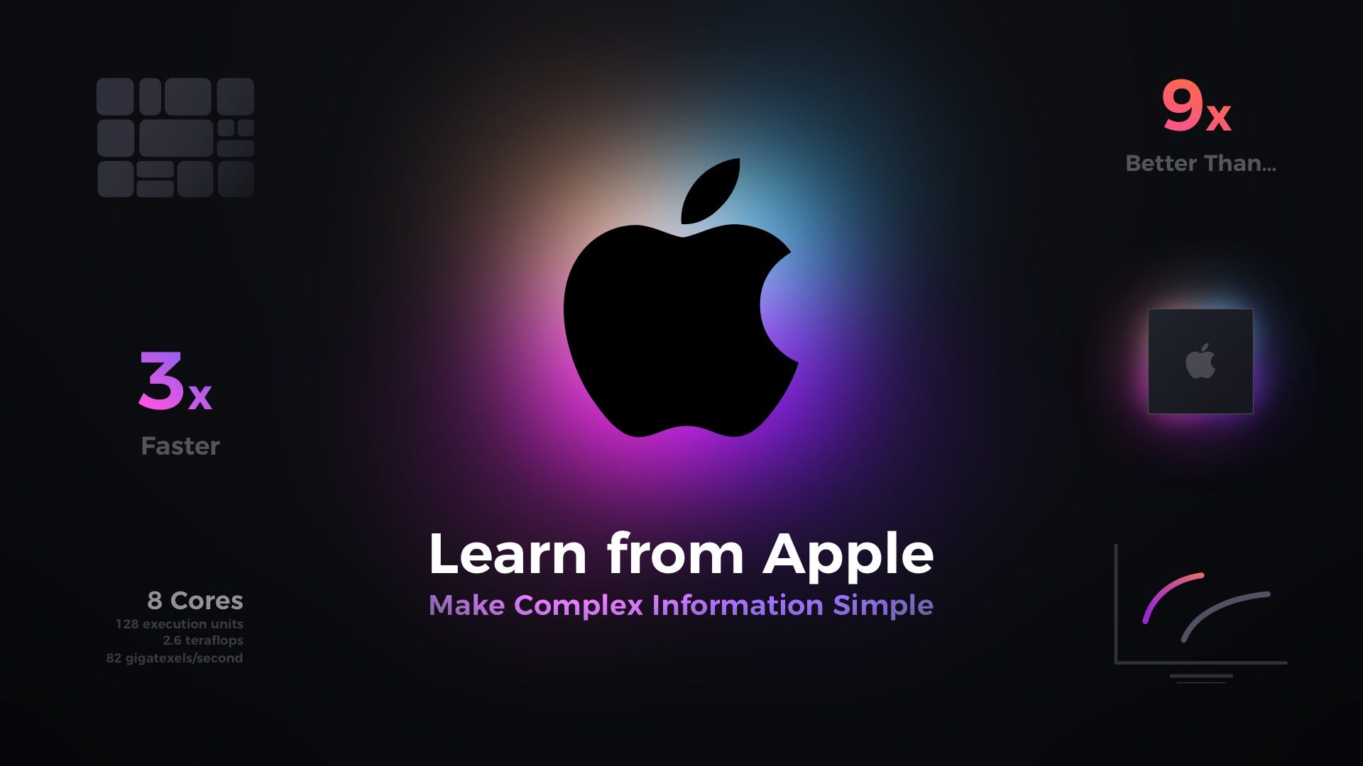 Learn from Apple’s art of tech explanation by Thalion UX Collective