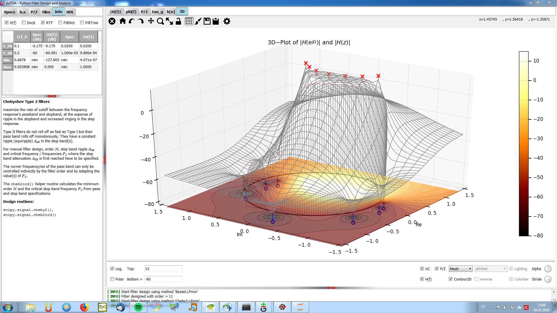 DiscreteTime Design Using Python Filter Design Analysis Tool by Ravi