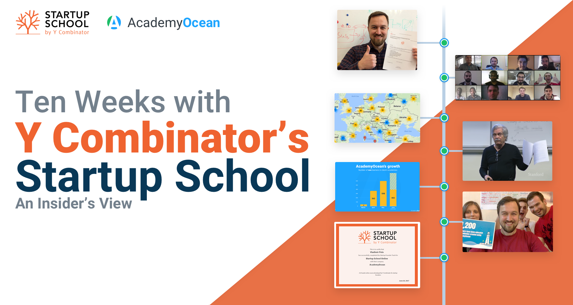 Ten Weeks With Y Combinator S Startup School An Insider S View