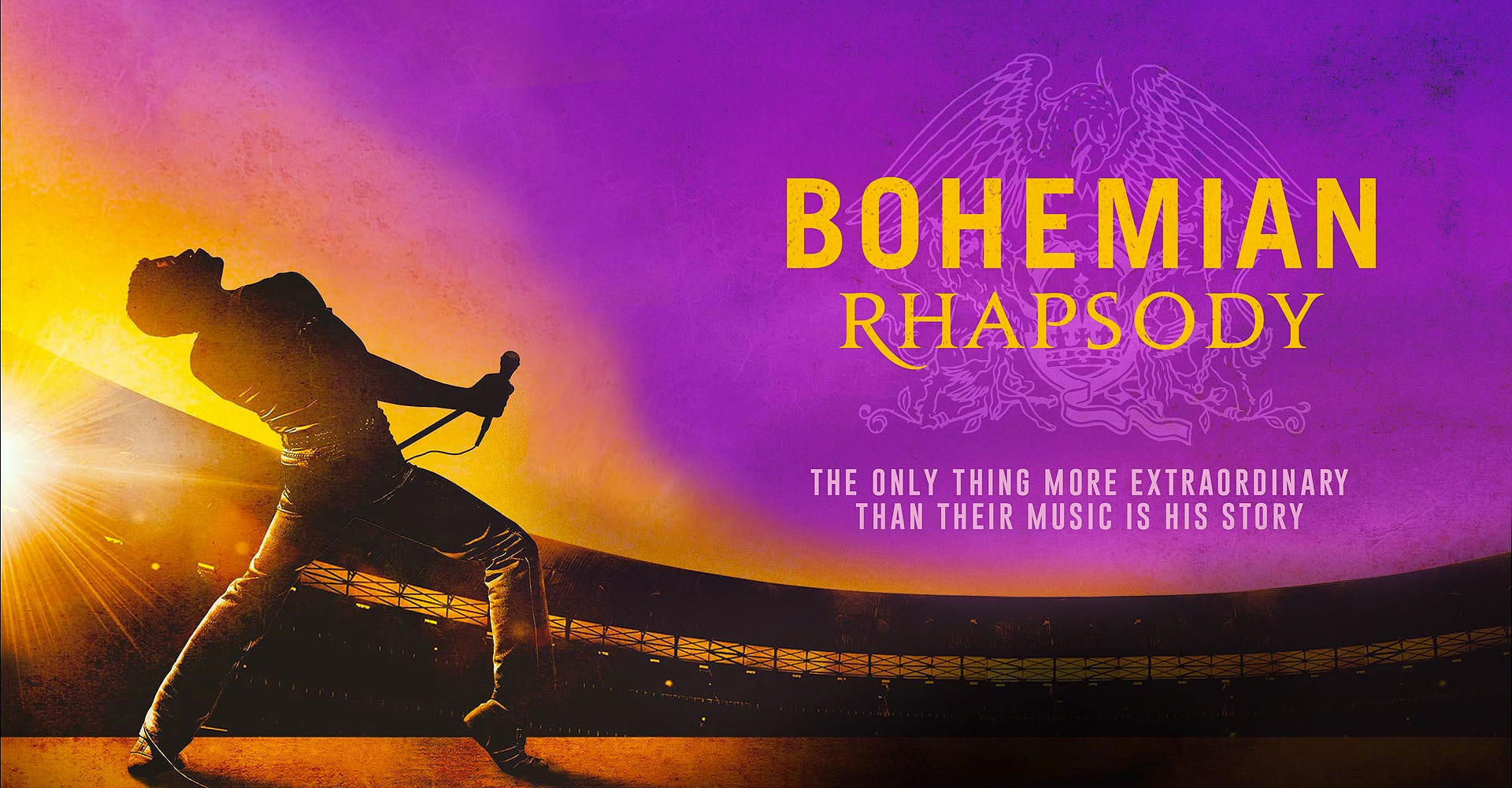 Google Docs Bohemian Rhapsody 2018 Full Movie