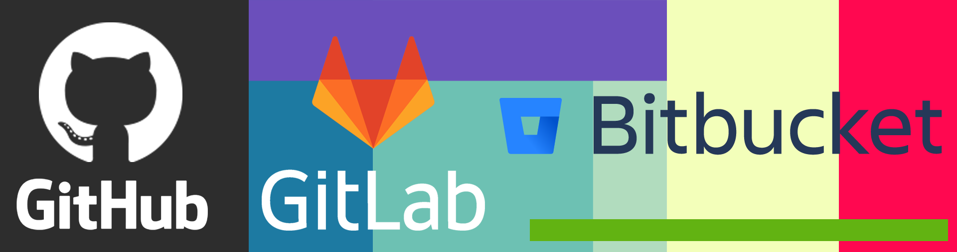 ความแตกต่างระหว่าง GitHub, GitLab และ Bitbucket - Sakul Montha - Medium