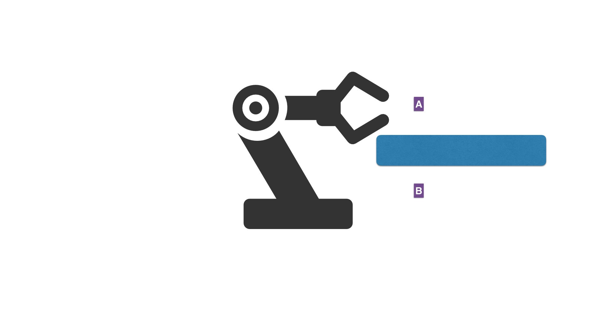 How to make your robot go from A to B without hitting things by Ugo Cupcic Medium