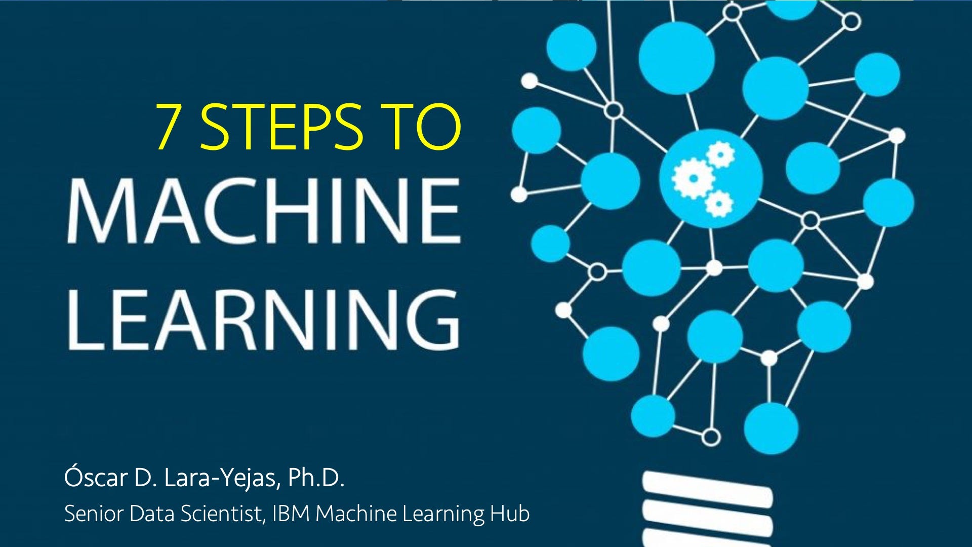 machine learning first steps