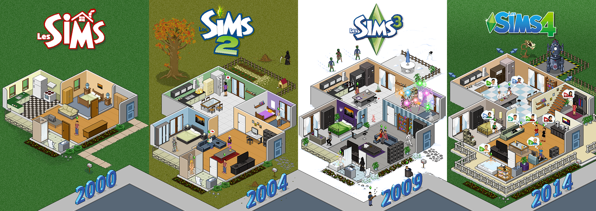 Perkembangan Grafik The Sims 14 Syaufina Ratnadaryasih Medium