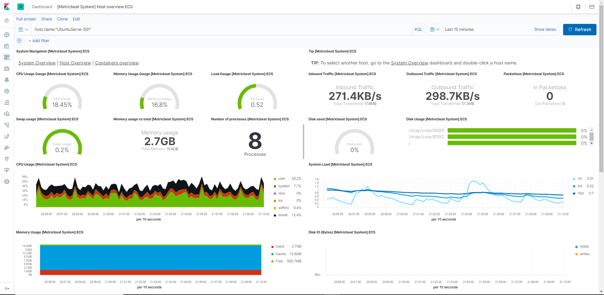 Monitoring in Cloud With Open-Sourced: ELK — Metricbeat (Part 2) | by ...