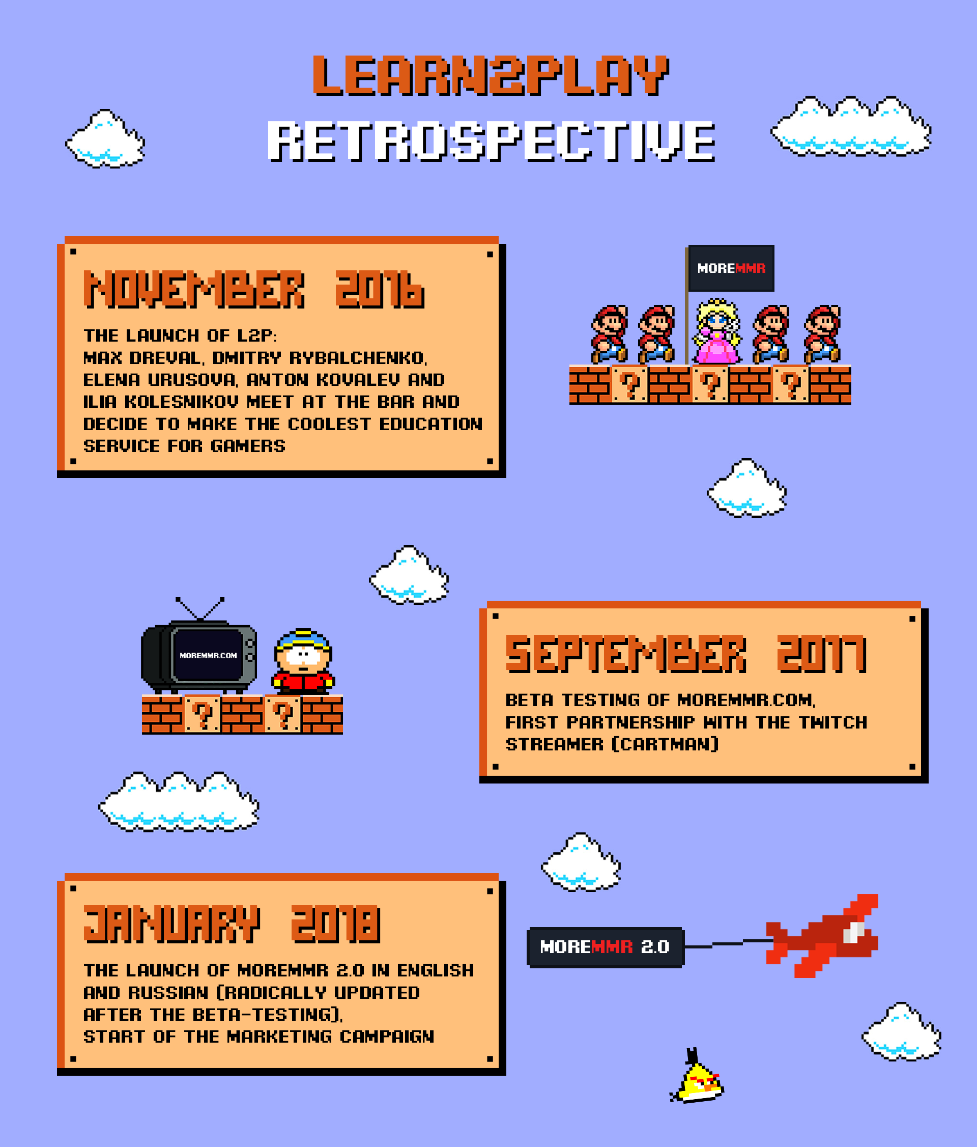 How We Got Over 1 000 000 Users In Less Than A Year Story In