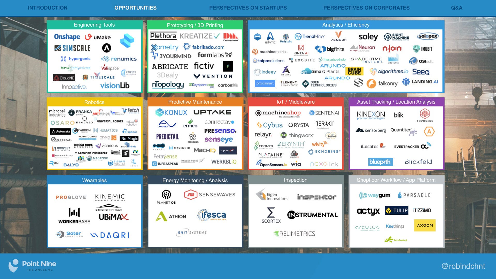 Reinventing The Factory Stack Perspectives From An Early Stage Vc