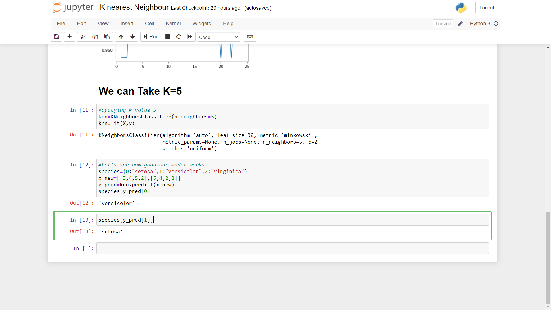 Introduction to k-Nearest Neighbours | by soumik dey | Medium
