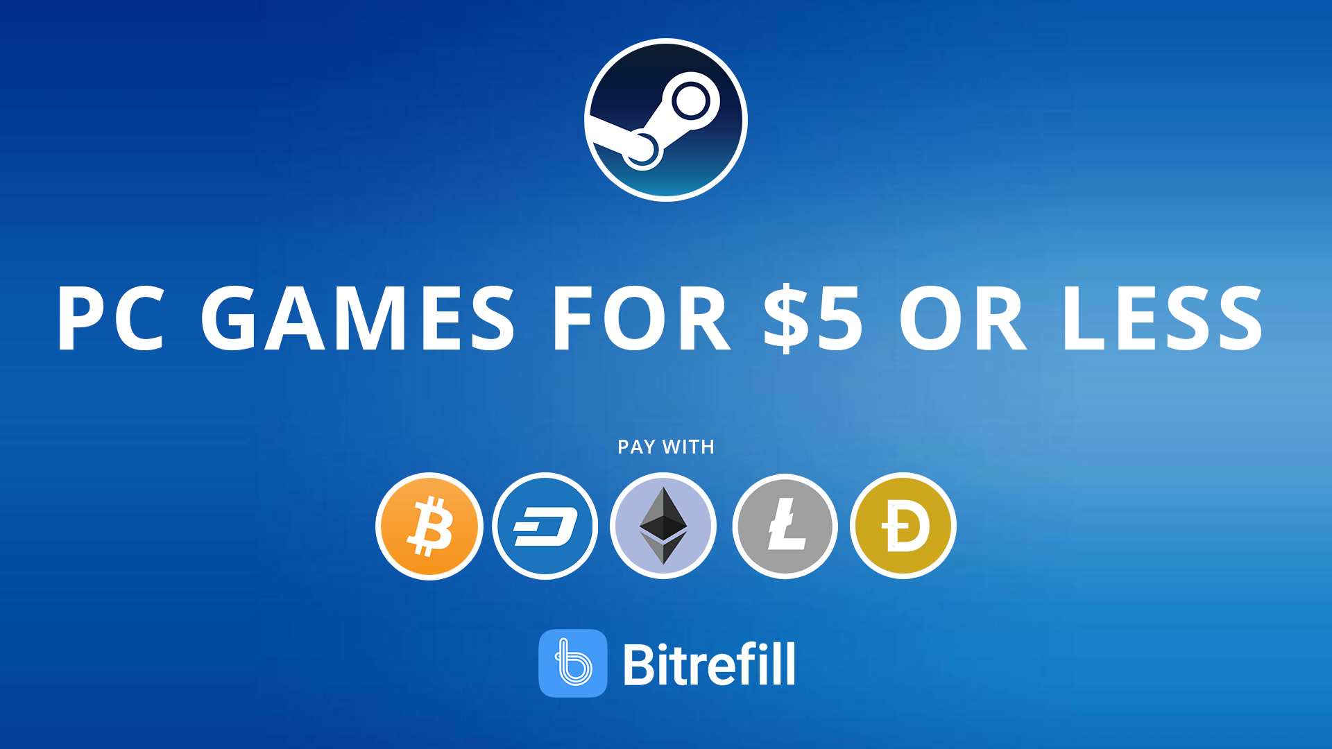 buy pc games with bitcoin