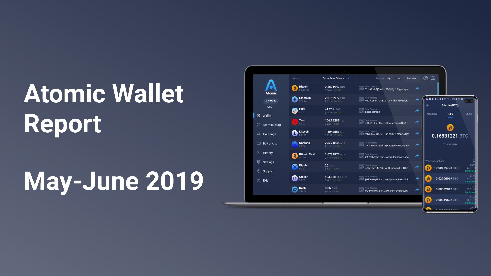 Atomic Wallet Report: May-June 2019 - Atomicwallet - Medium