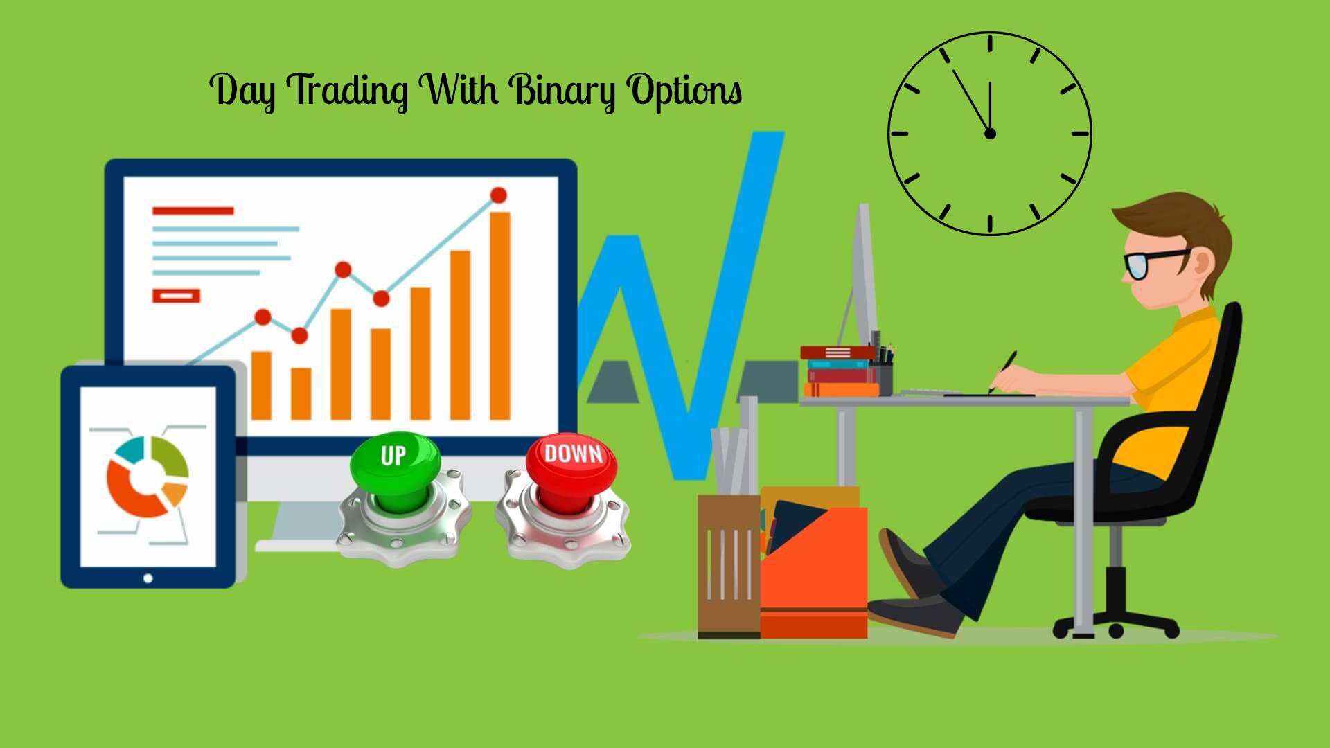 Day Trading With Binary Options A Win Win Binoption Trading
