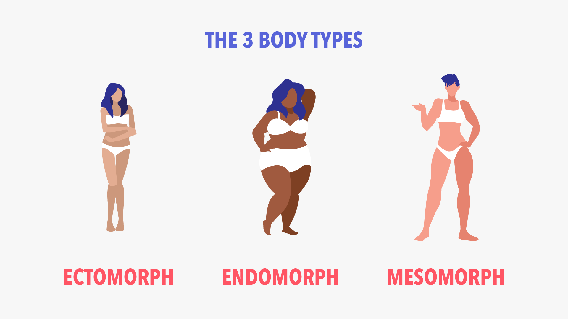 how to find out your body type ectomorph