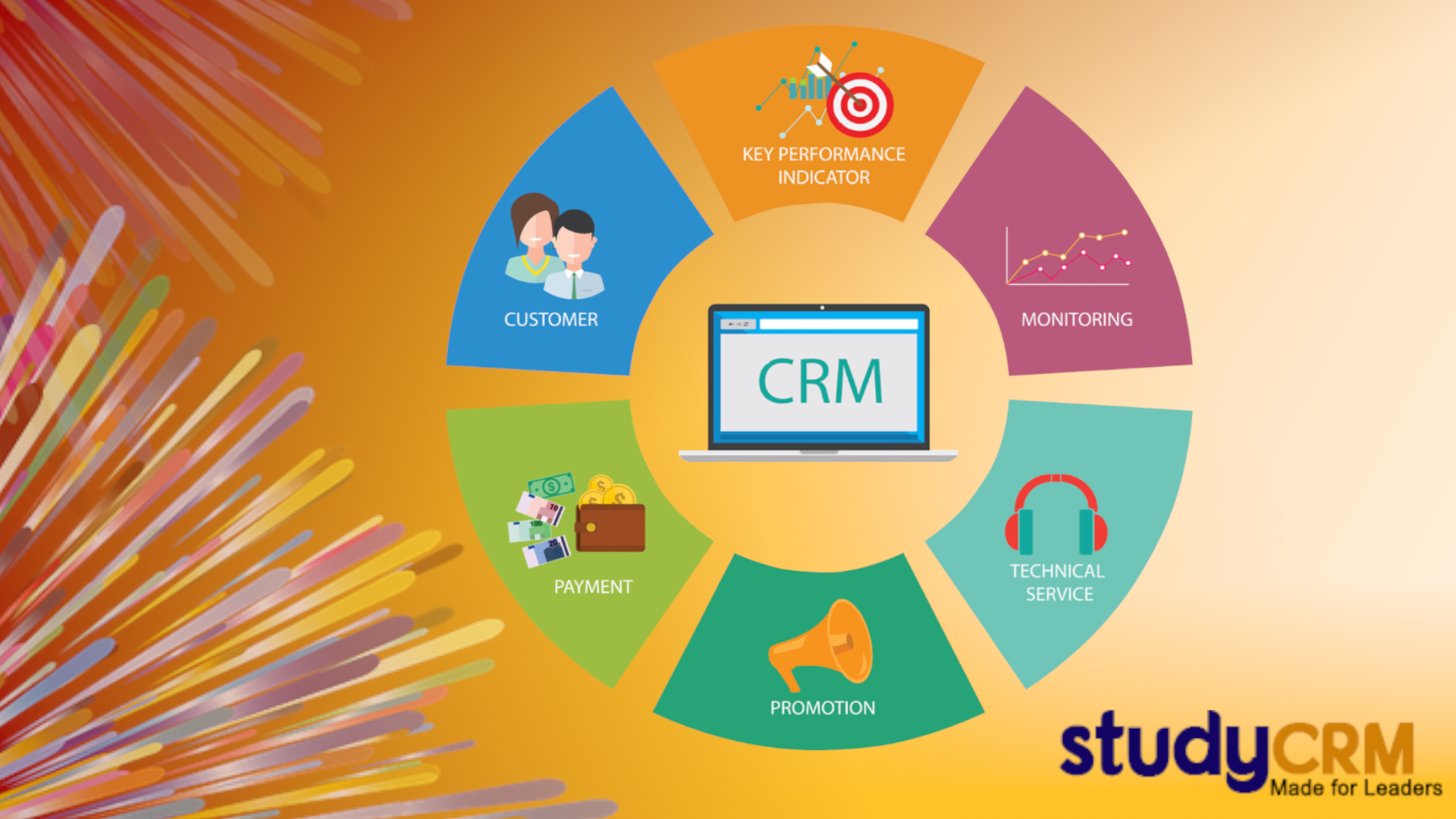 Now Follow Up Of Application Can Never Be So Easy Study Crm