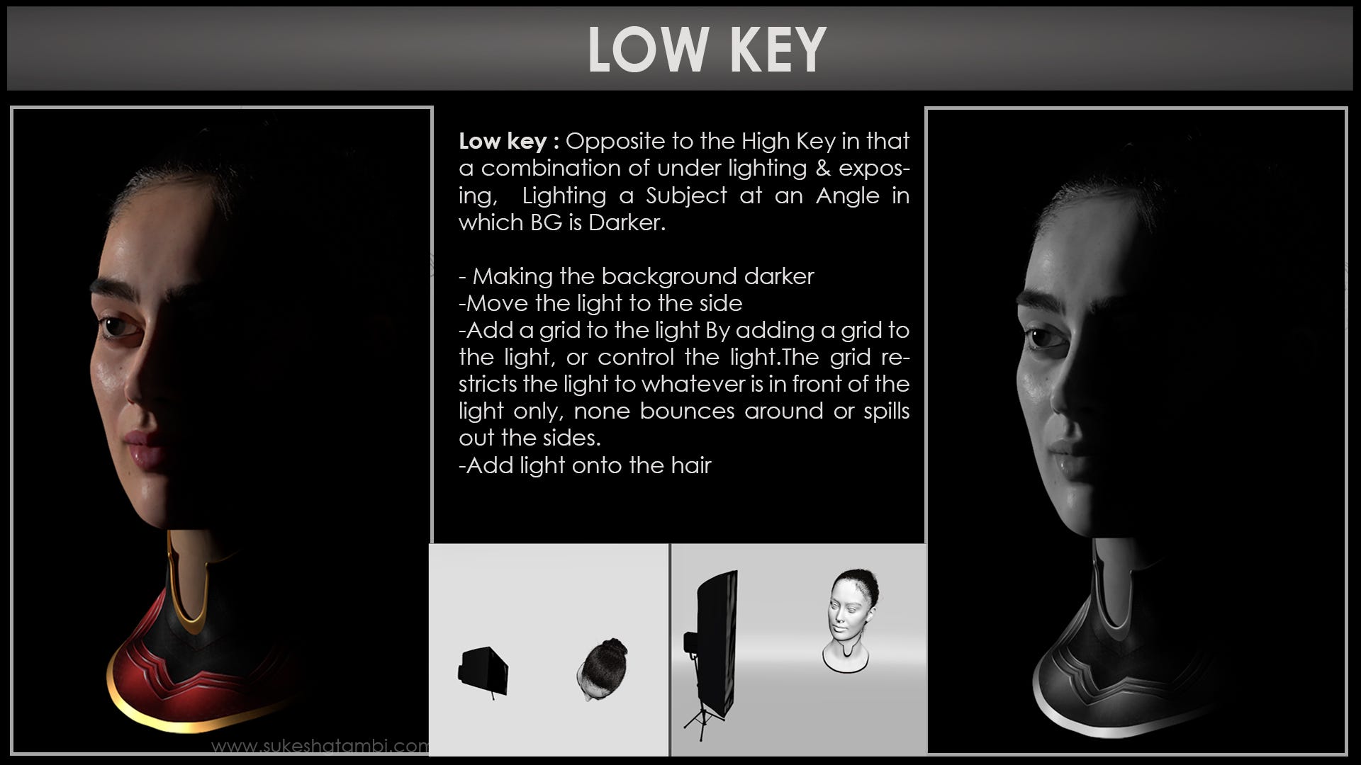 24 Portrait Character Lighting Setups Photography Cinematography By Sukesh G Tambi Medium