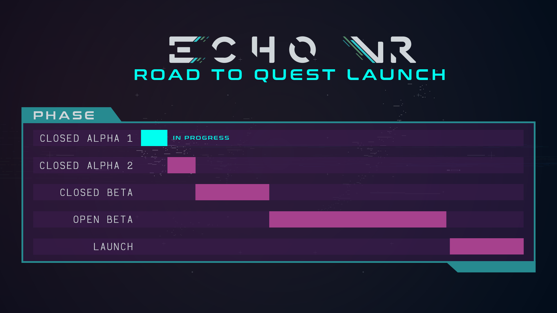 echo vr quest