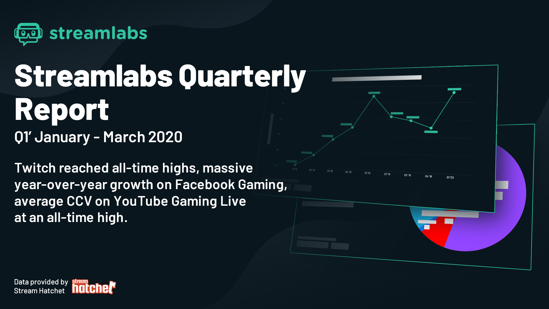 Streamlabs Stream Hatchet Q1 2020 Live Streaming Industry Report By Ethan May Streamlabs Blog - robux live stream