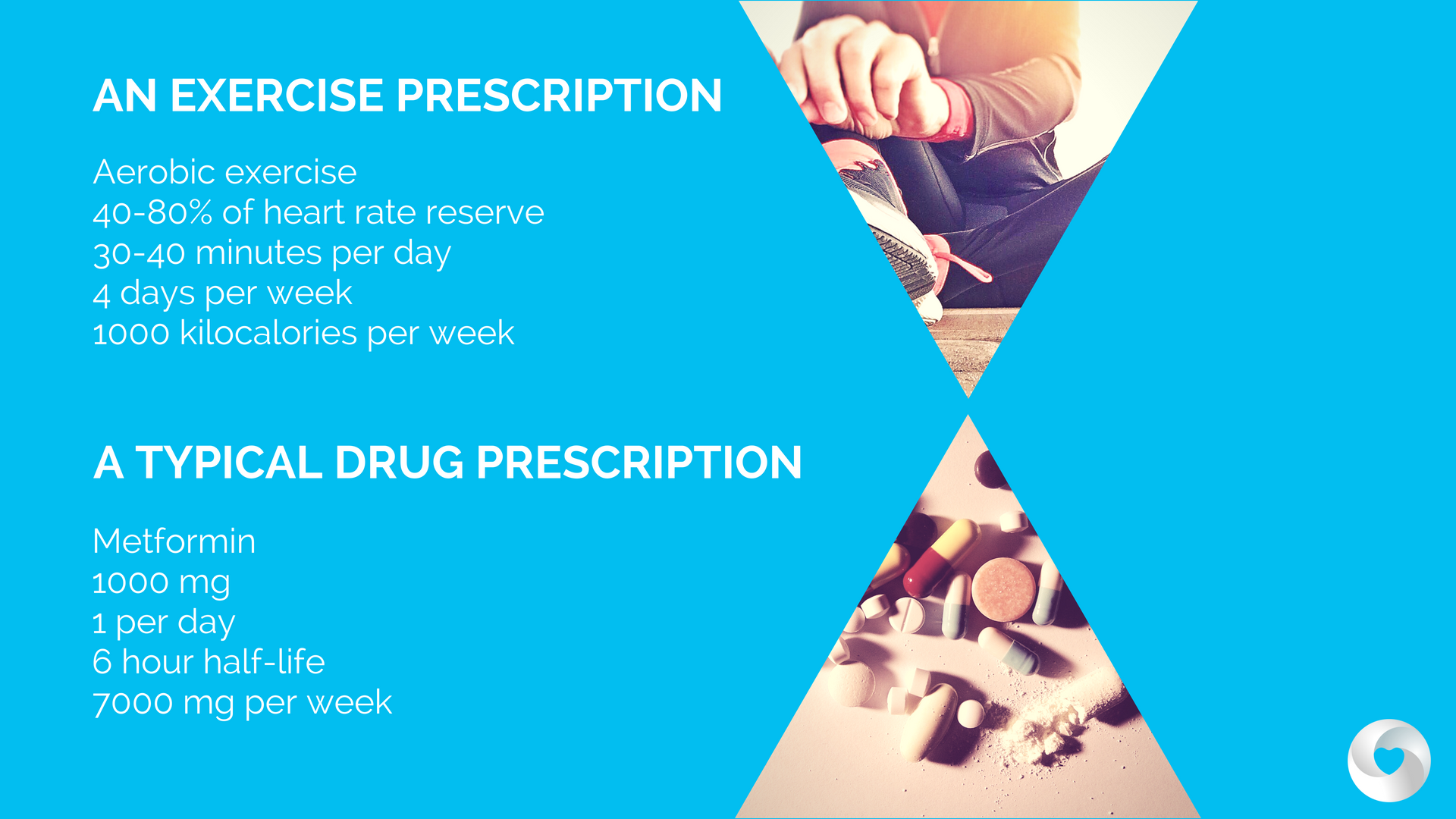 Your Exercise Prescription is Ready for Pick Up by Paige Brown