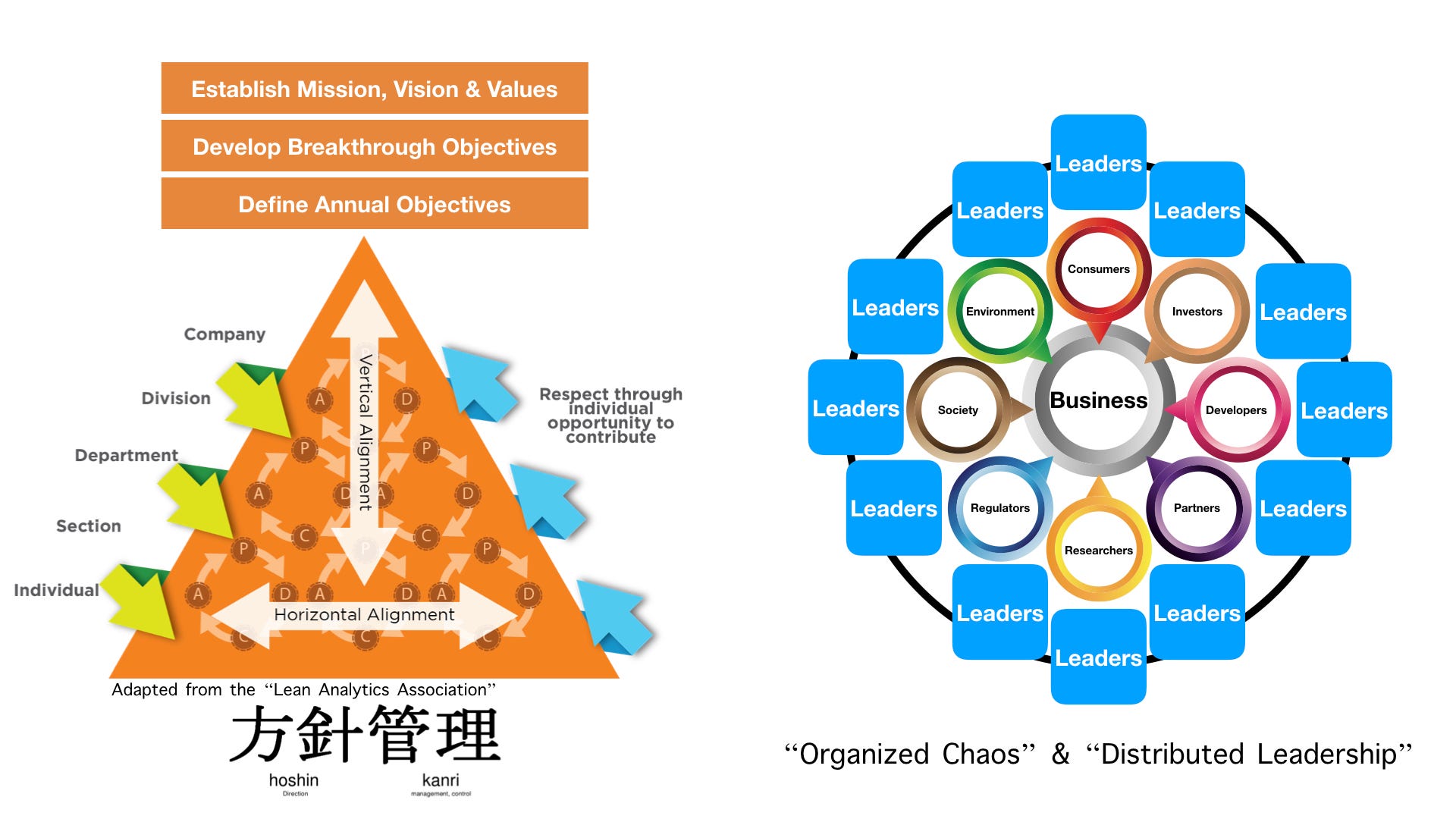 Why “Chaos” Matters in Work & Life by Joe Brooks Community Works Journal Digital Magazine