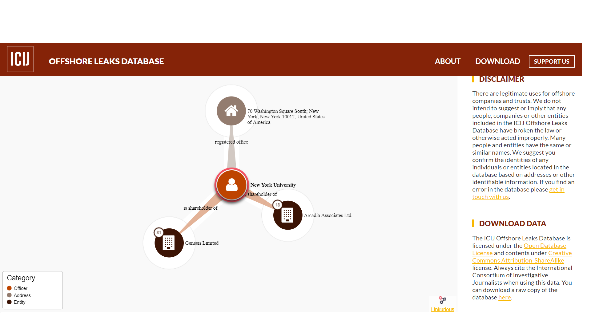 Stern mba essays image