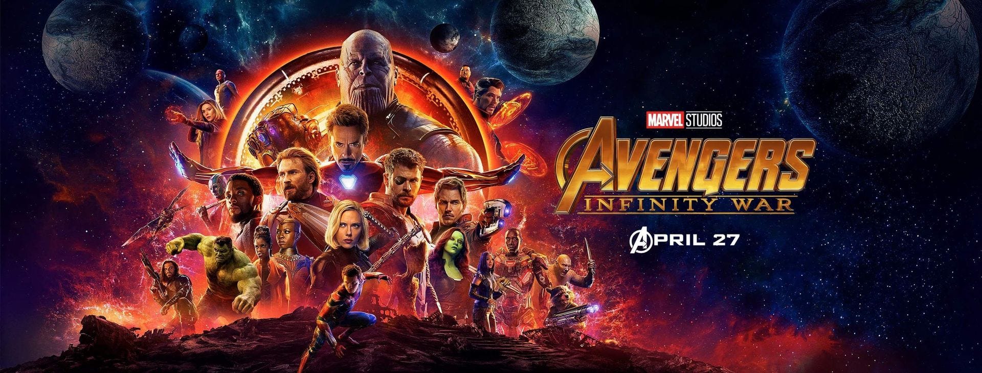 Google Docs Avengers Infinity War 2018 Full Movie