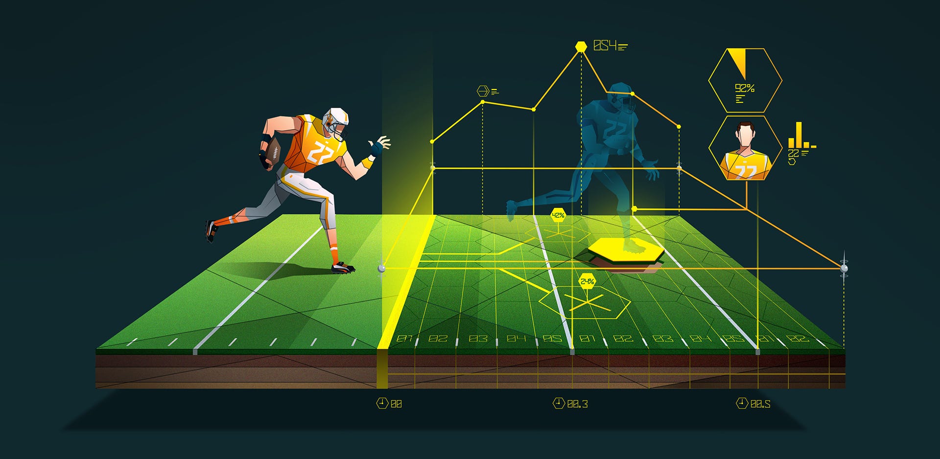 Top 10 Technologies for Sports Analytics by Coolkingsingh The