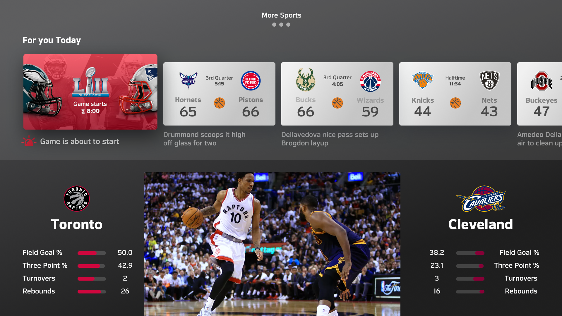 ESPN Plus: The Future of Live Sports - You.i TV - Medium
