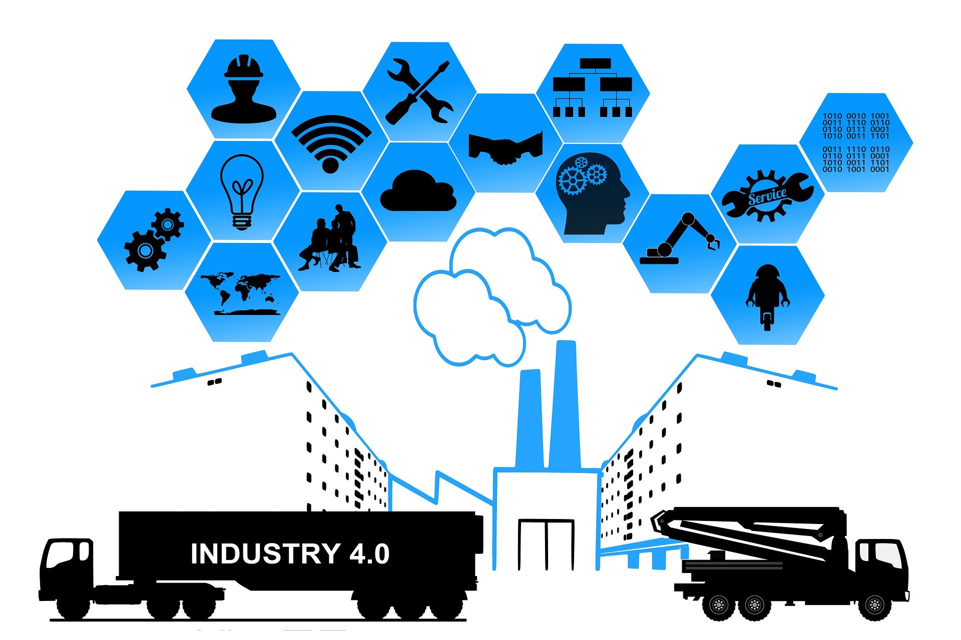 El IoT tiene el potencial de cambiar al mundo, así como el ...